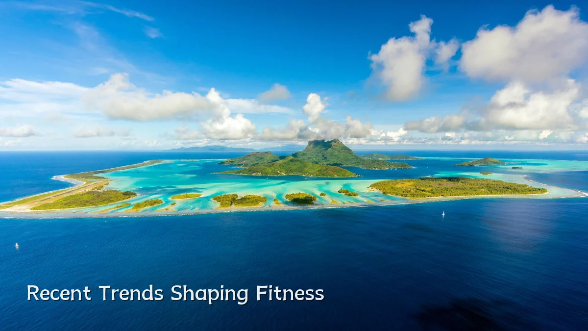 Recent Trends Shaping Fitness