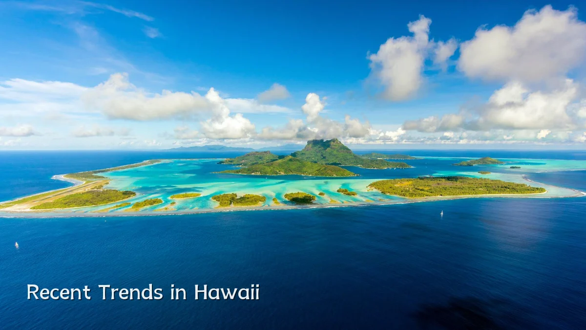 Recent Trends in Hawaii